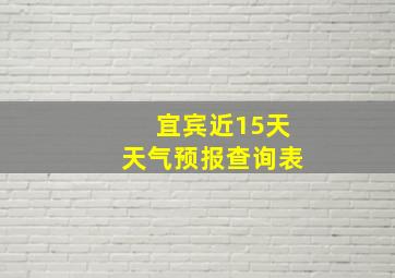 宜宾近15天天气预报查询表