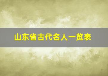 山东省古代名人一览表