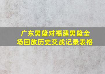 广东男篮对福建男篮全场回放历史交战记录表格