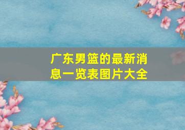 广东男篮的最新消息一览表图片大全