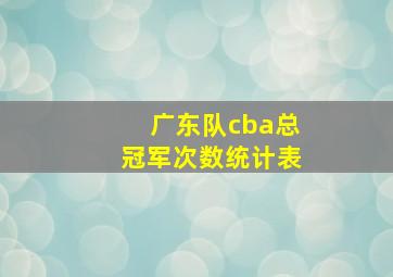 广东队cba总冠军次数统计表