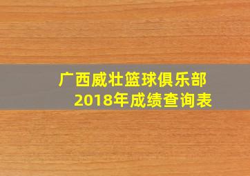 广西威壮篮球俱乐部2018年成绩查询表