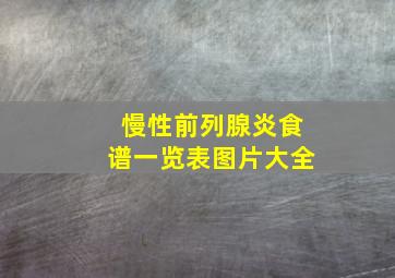 慢性前列腺炎食谱一览表图片大全