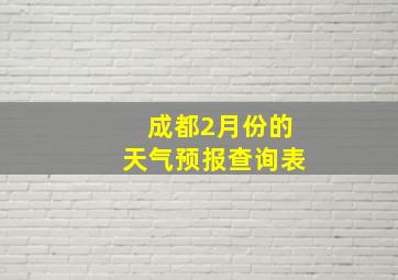 成都2月份的天气预报查询表