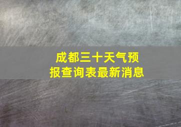 成都三十天气预报查询表最新消息