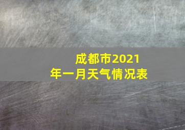 成都市2021年一月天气情况表