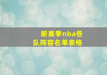 新赛季nba各队阵容名单表格