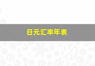 日元汇率年表