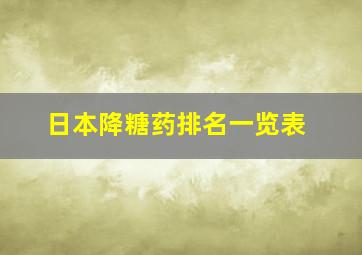 日本降糖药排名一览表