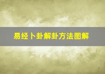 易经卜卦解卦方法图解