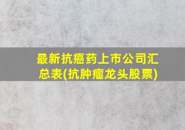 最新抗癌药上市公司汇总表(抗肿瘤龙头股票)