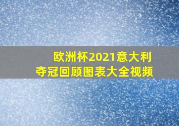 欧洲杯2021意大利夺冠回顾图表大全视频