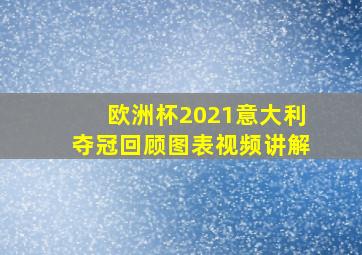 欧洲杯2021意大利夺冠回顾图表视频讲解