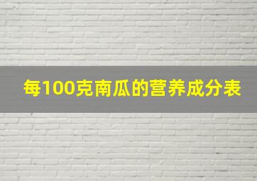 每100克南瓜的营养成分表