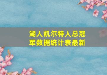 湖人凯尔特人总冠军数据统计表最新