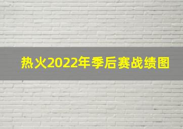 热火2022年季后赛战绩图