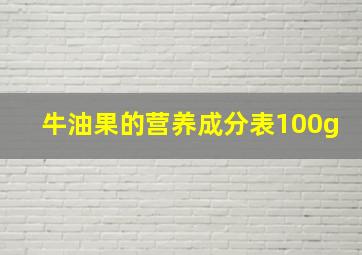 牛油果的营养成分表100g