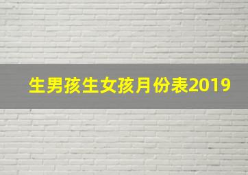 生男孩生女孩月份表2019