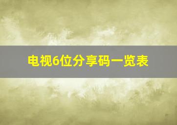 电视6位分享码一览表