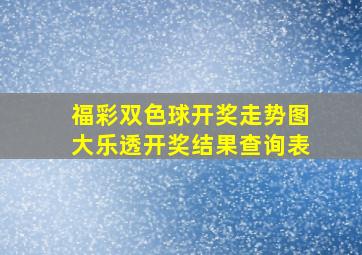 福彩双色球开奖走势图大乐透开奖结果查询表