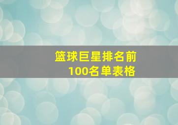 篮球巨星排名前100名单表格