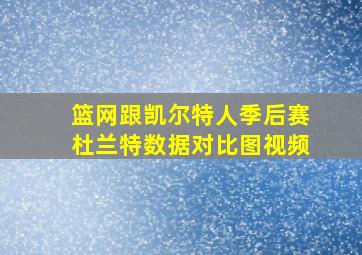 篮网跟凯尔特人季后赛杜兰特数据对比图视频