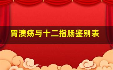 胃溃疡与十二指肠鉴别表