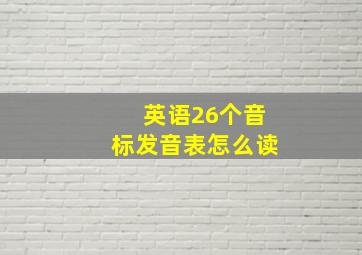 英语26个音标发音表怎么读