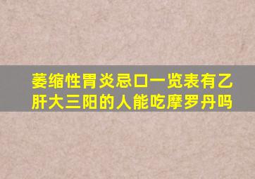 萎缩性胃炎忌口一览表有乙肝大三阳的人能吃摩罗丹吗