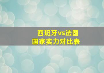 西班牙vs法国国家实力对比表