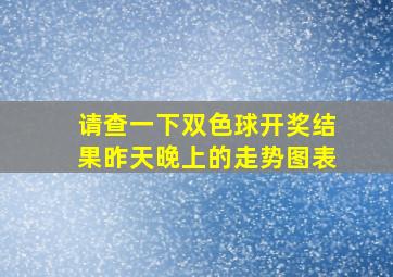 请查一下双色球开奖结果昨天晚上的走势图表