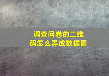 调查问卷的二维码怎么弄成数据图