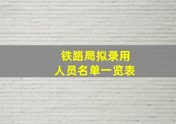 铁路局拟录用人员名单一览表