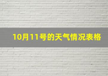 10月11号的天气情况表格