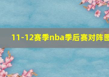 11-12赛季nba季后赛对阵图