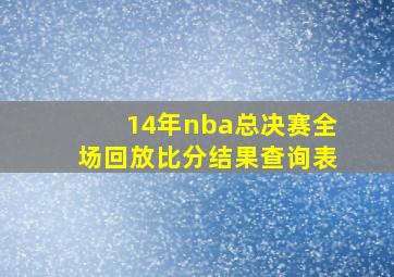 14年nba总决赛全场回放比分结果查询表