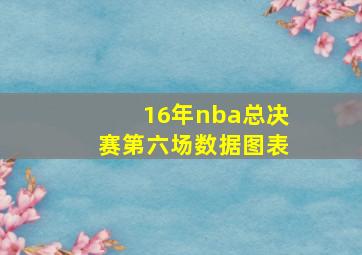 16年nba总决赛第六场数据图表