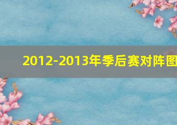 2012-2013年季后赛对阵图