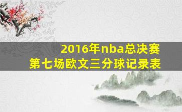 2016年nba总决赛第七场欧文三分球记录表