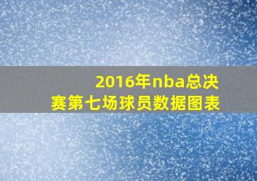 2016年nba总决赛第七场球员数据图表