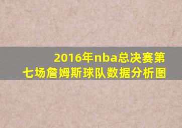 2016年nba总决赛第七场詹姆斯球队数据分析图