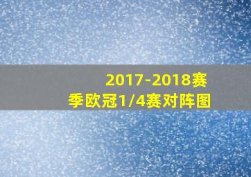 2017-2018赛季欧冠1/4赛对阵图