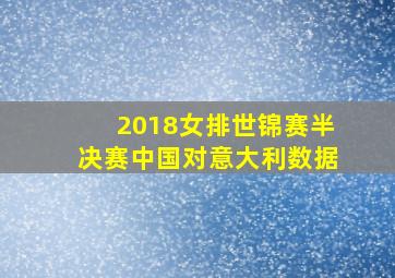 2018女排世锦赛半决赛中国对意大利数据