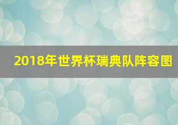 2018年世界杯瑞典队阵容图