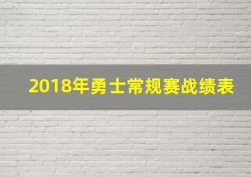 2018年勇士常规赛战绩表