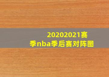 20202021赛季nba季后赛对阵图