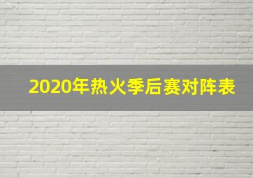 2020年热火季后赛对阵表