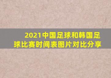 2021中国足球和韩国足球比赛时间表图片对比分享