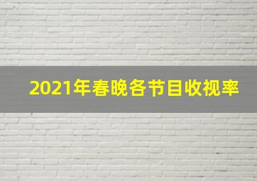 2021年春晚各节目收视率