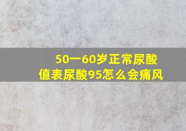 50一60岁正常尿酸值表尿酸95怎么会痛风